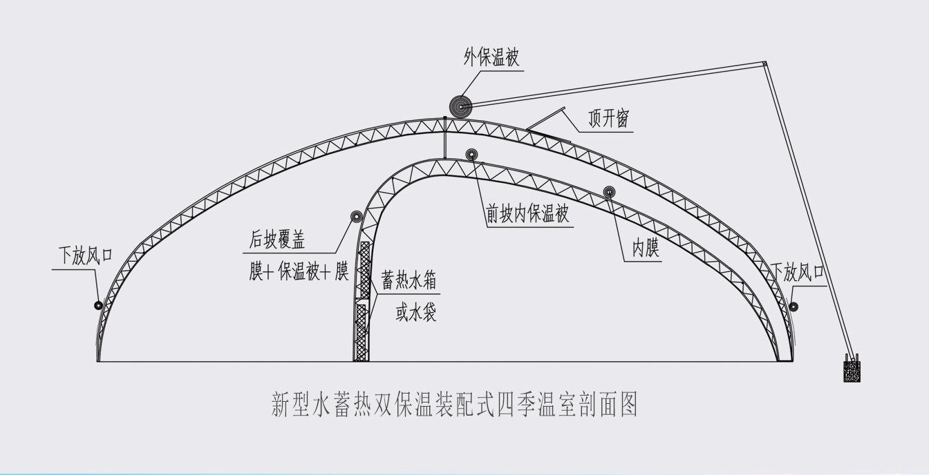 大路鎮(zhèn)苗家灘社區(qū)項目-智能溫室、日光溫室建設(shè)項目_06.jpg